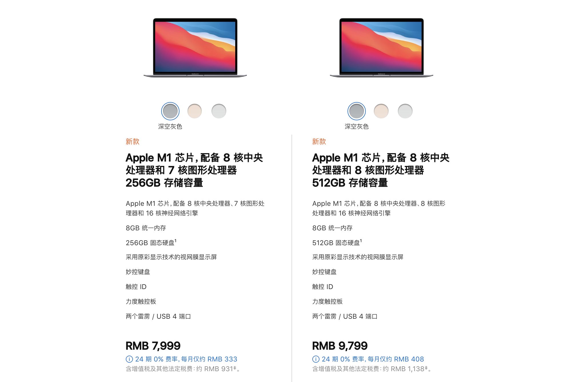 苹果MacBook全系列对比选购指南(2021年3月更新)