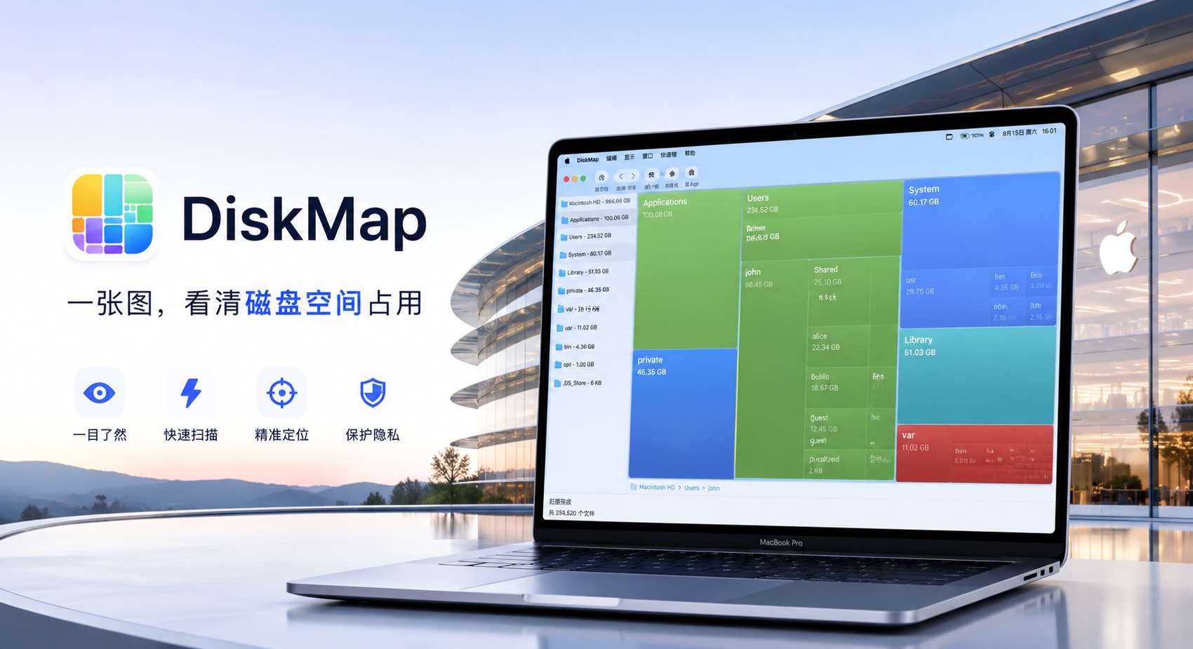一张图，看清磁盘空间占用