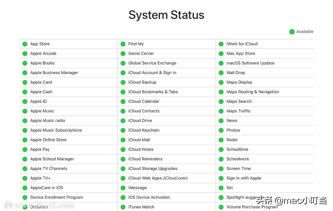 升级macOS Big Sur遇到问题？问题修复合集不可错过