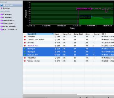 AirRadar 7.3 WIFI管理工具 - Mac软件